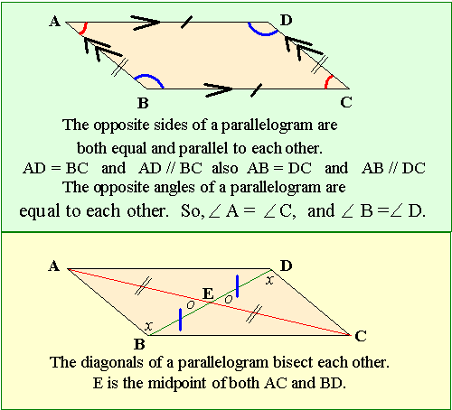 Quadrilaterals